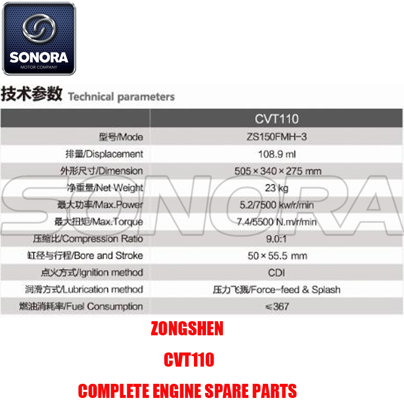Zongshen CVT110 Repuestos para motores completos Piezas originales