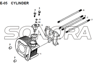 E-05 CYLINDER JET 14 XS175T-2 Para SYM Repuesto de calidad superior