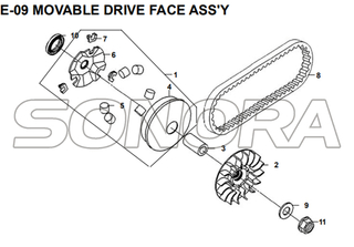 E-09 CONJUNTO DE CARA DE UNIDAD MÓVIL para XS175T SYMPHONY ST 200i Pieza de repuesto de alta calidad