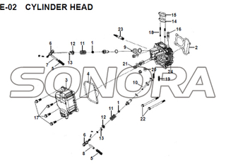E-02 CULATA DE CILINDRO JET 14 XS175T-2 Para SYM Repuesto de calidad superior