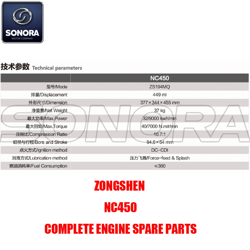 Zongshen NC450 Repuestos de motor completos Piezas originales