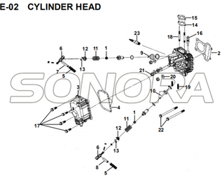 CULATA DE CILINDRO E-02 para XS175T SYMPHONY ST 200i Recambio Calidad Superior