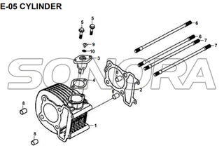 CILINDRO E-05 para XS175T SYMPHONY ST 200i Recambio Calidad superior