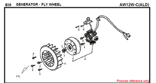 E08 GENERATOR FLY WHEEL FIDDLE 125 AW05W-C Para SYM Repuesto de calidad superior