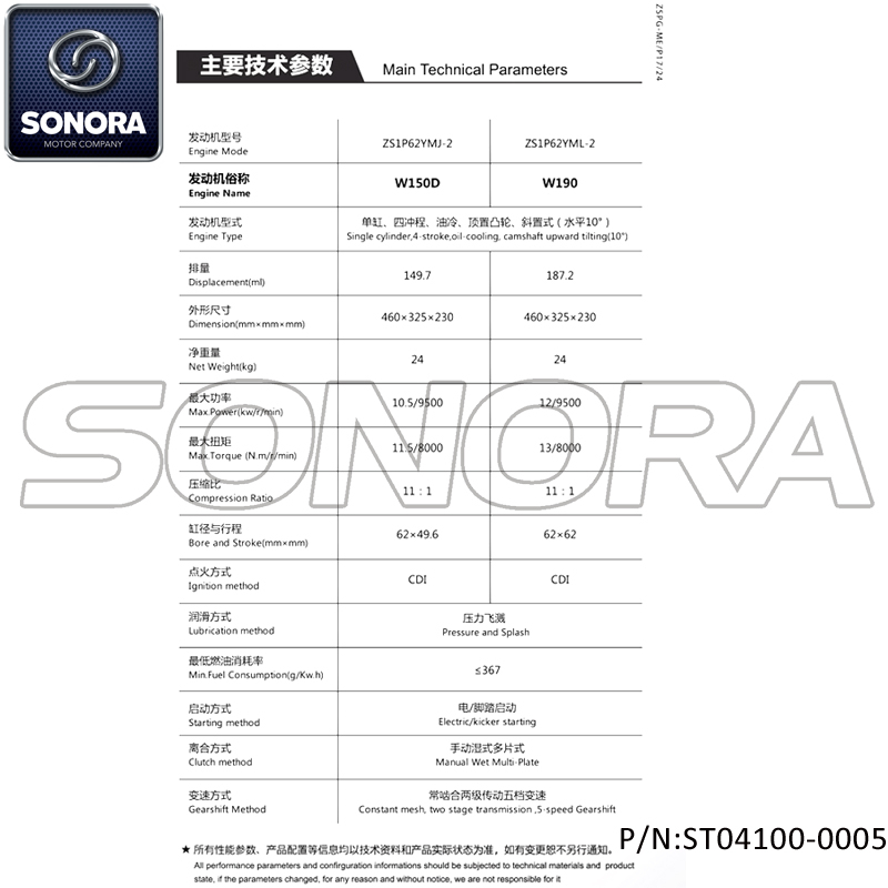 Motor ZONGSHEN PITBIKE W150-G (P / N: ST04100-0005) Calidad superior