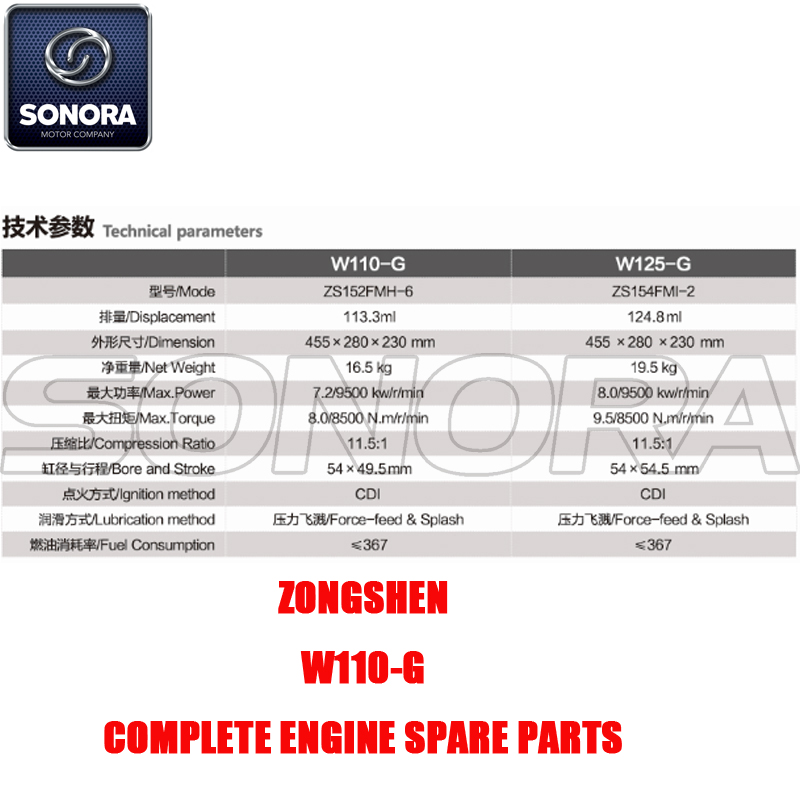 Zongshen W110-G Repuestos de motor completos Piezas originales