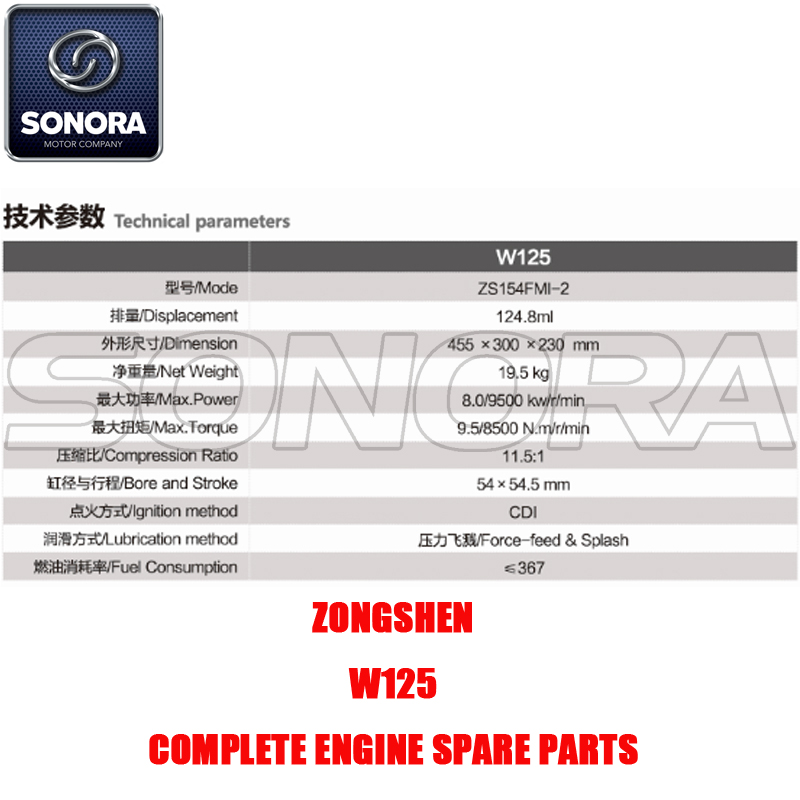 Zongshen W125 Repuestos para motores completos Piezas originales