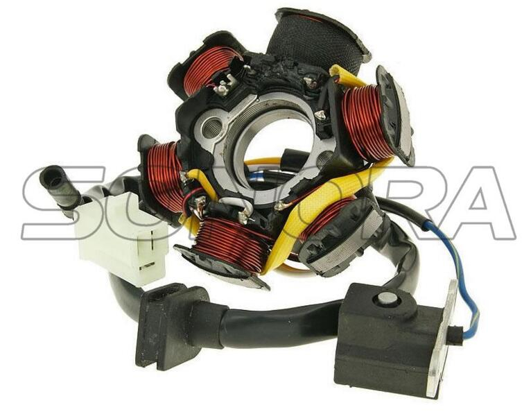 Estator de Peugeot Ludix50